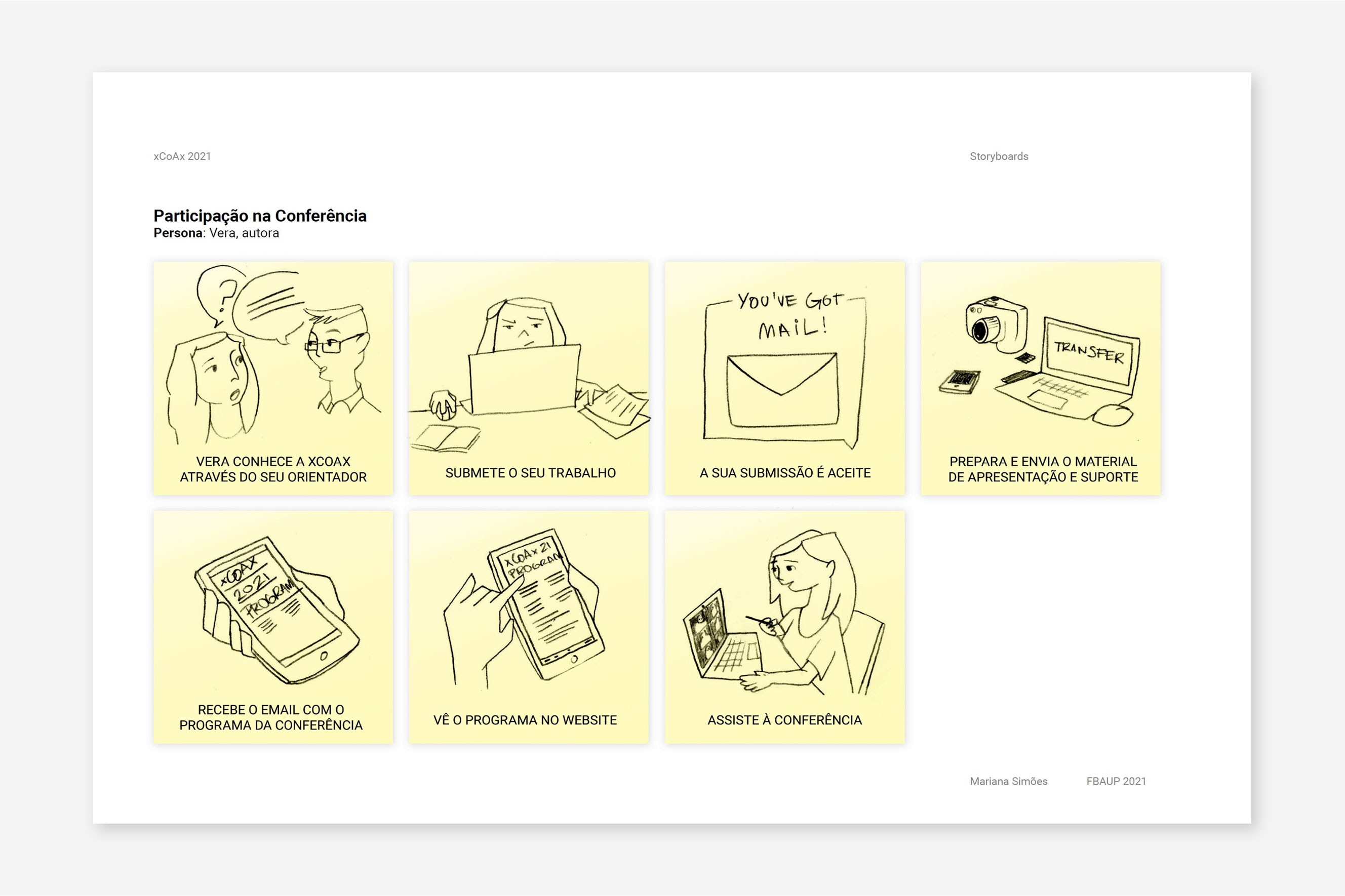 User flow and context storyboard